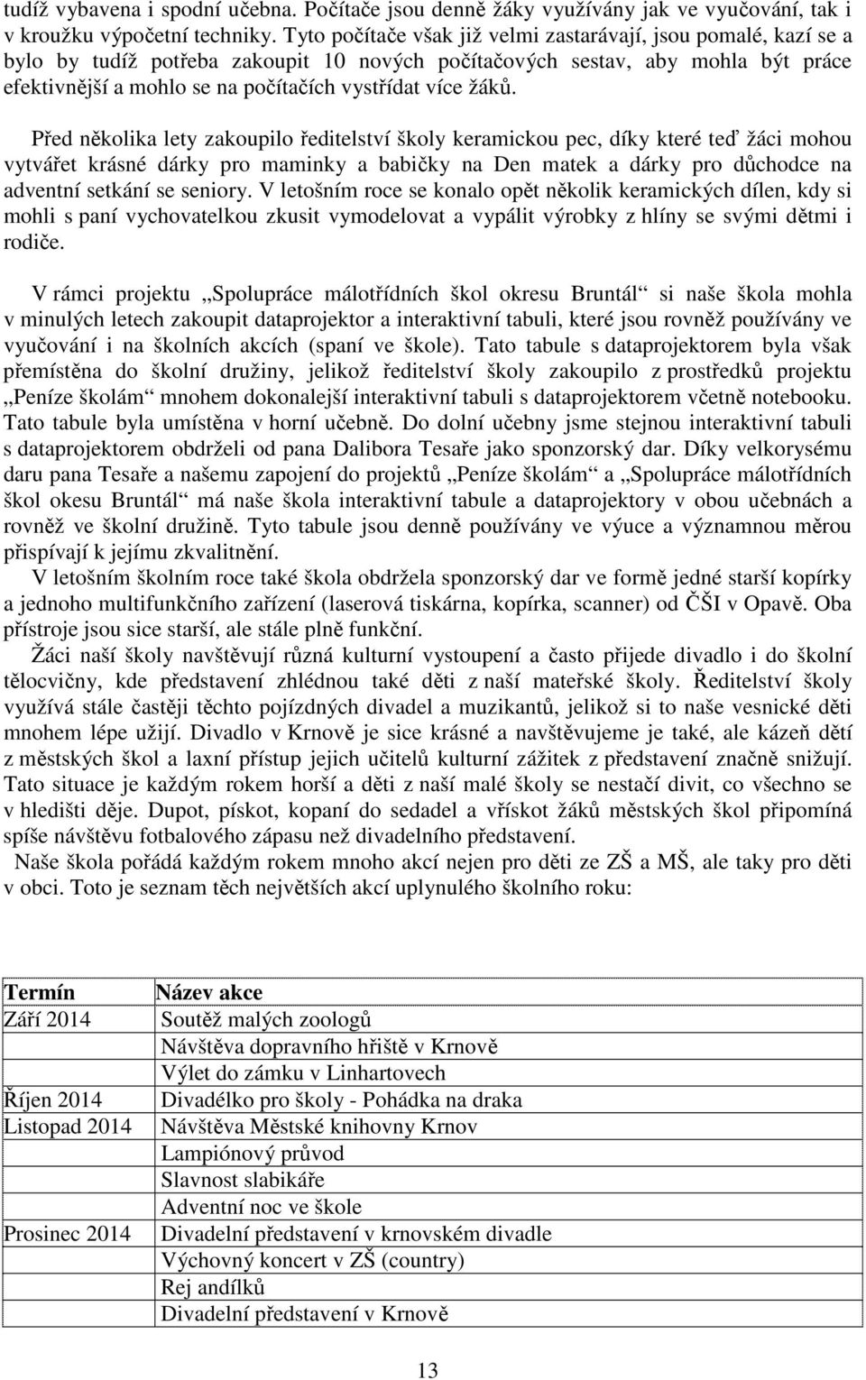 žáků. Před několika lety zakoupilo ředitelství školy keramickou pec, díky které teď žáci mohou vytvářet krásné dárky pro maminky a babičky na Den matek a dárky pro důchodce na adventní setkání se