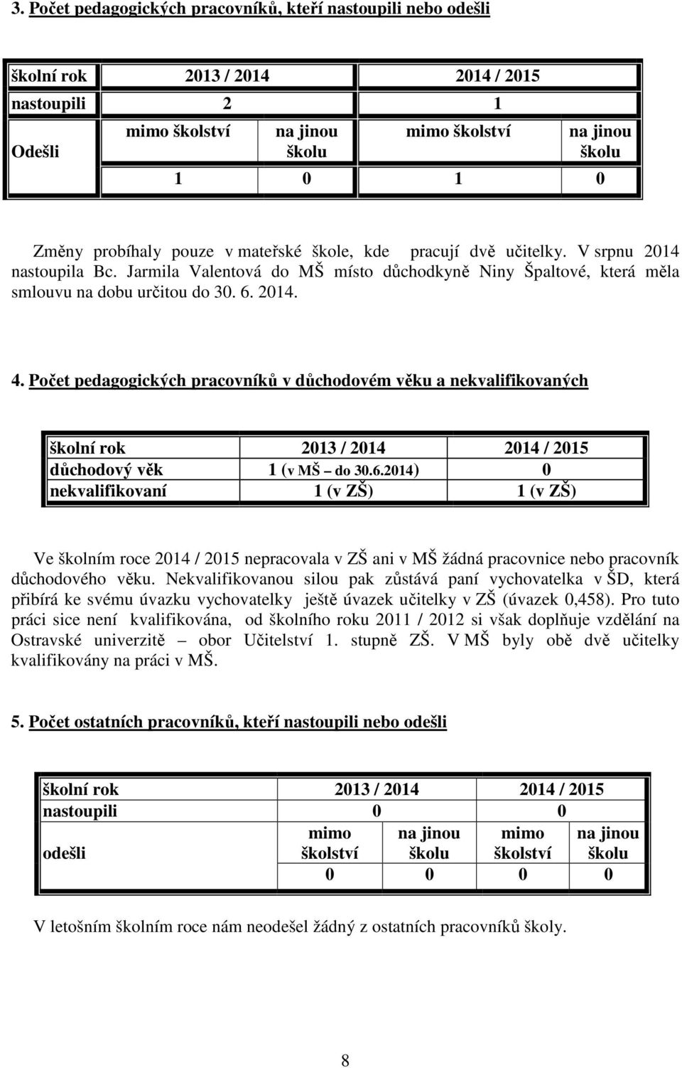 Počet pedagogických pracovníků v důchodovém věku a nekvalifikovaných školní rok 2013 / 2014 2014 / 2015 důchodový věk 1 (v MŠ do 30.6.