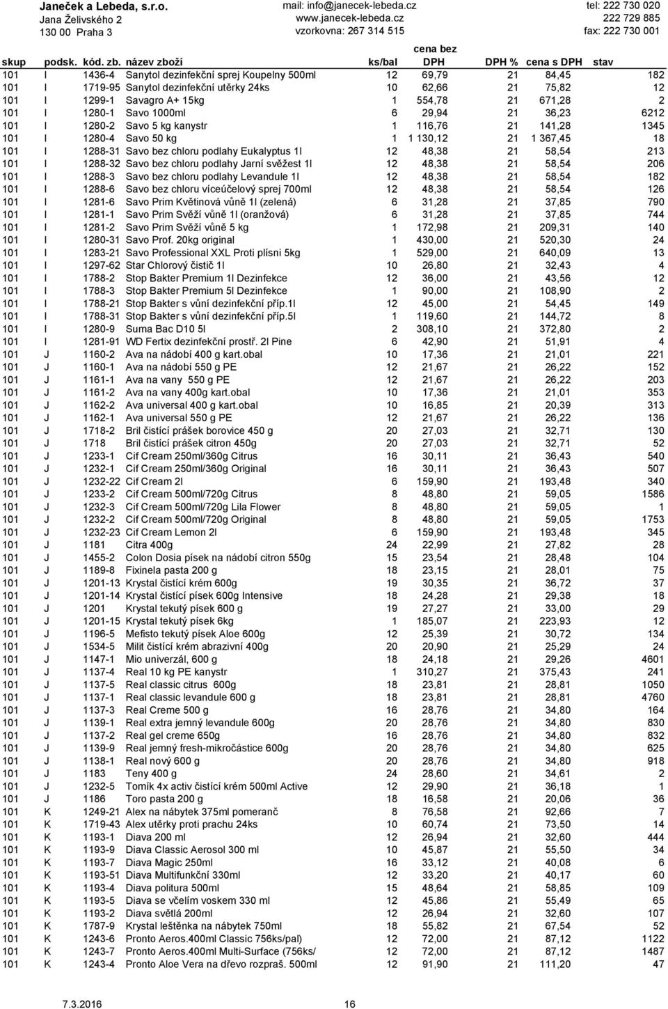 12 48,38 21 58,54 213 101 I 1288-32 Savo bez chloru podlahy Jarní svěžest 1l 12 48,38 21 58,54 206 101 I 1288-3 Savo bez chloru podlahy Levandule 1l 12 48,38 21 58,54 182 101 I 1288-6 Savo bez chloru