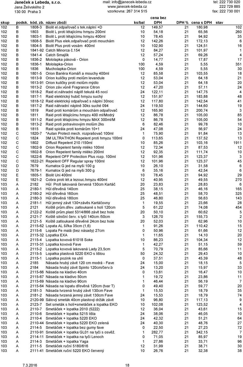 Plus elek.odpařovač proti mouchám 12 142,26 21 172,13 6 102 B 1804-5 Biolit Plus proti vosám 400ml 10 102,90 21 124,51 16 102 B 1841-92 Catch Minorca č.