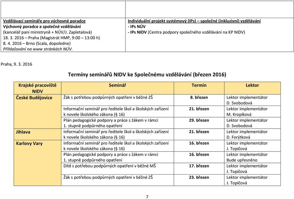 Individuální projekt systémový (IPs) společné (inkluzivní) vzdělávání - IPs NÚV - IPs NIDV (Centra podpory společného vzdělávání na KP NIDV) Praha, 9. 3.