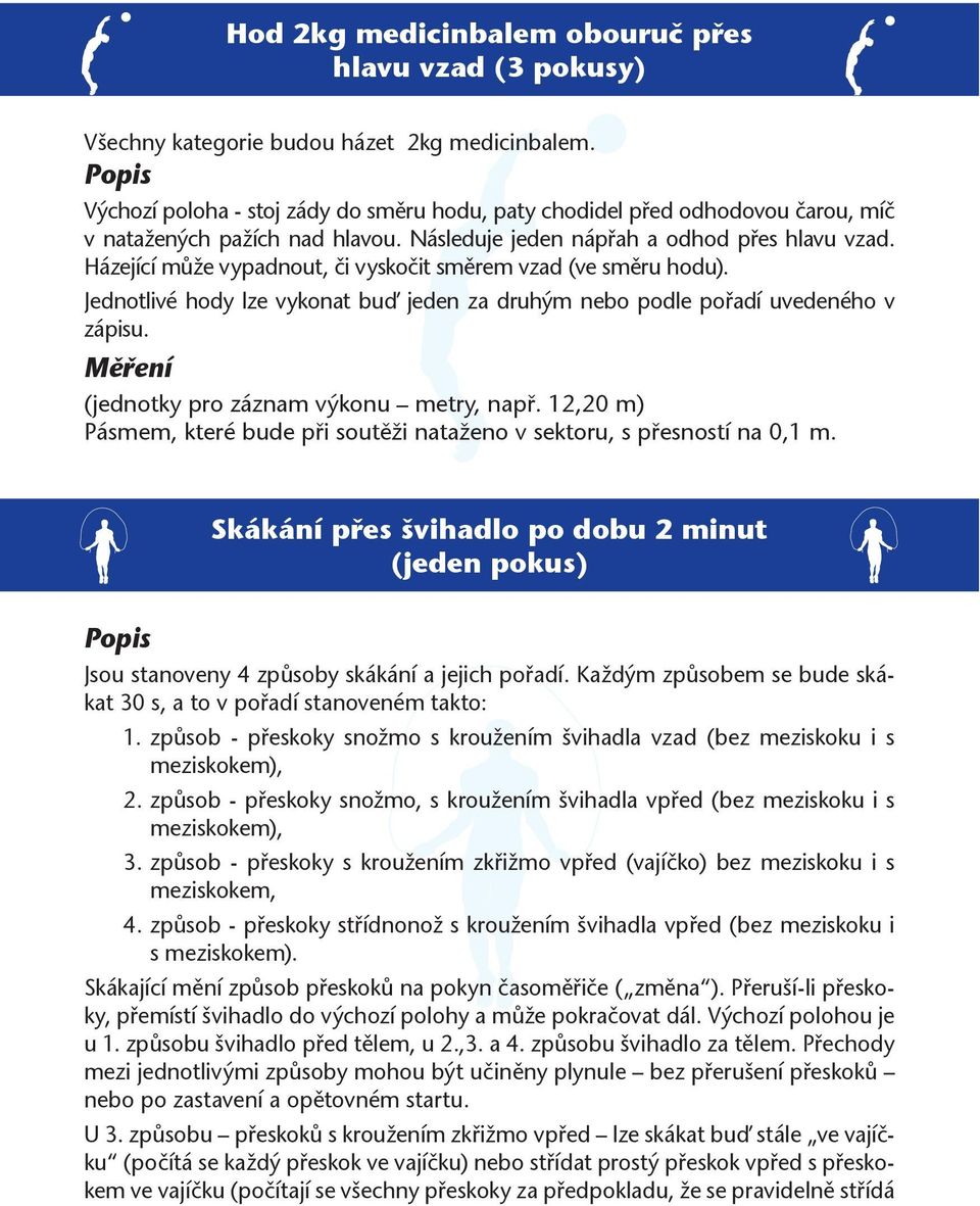 Házející může vypadnout, či vyskočit směrem vzad (ve směru hodu). Jednotlivé hody lze vykonat buď jeden za druhým nebo podle pořadí uvedeného v zápisu. (jednotky pro záznam výkonu metry, např.