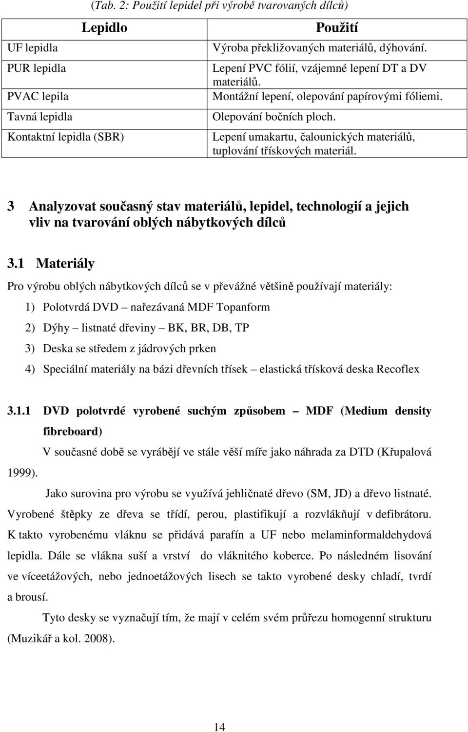 3 Analyzovat současný stav materiálů, lepidel, technologií a jejich vliv na tvarování oblých nábytkových dílců 3.