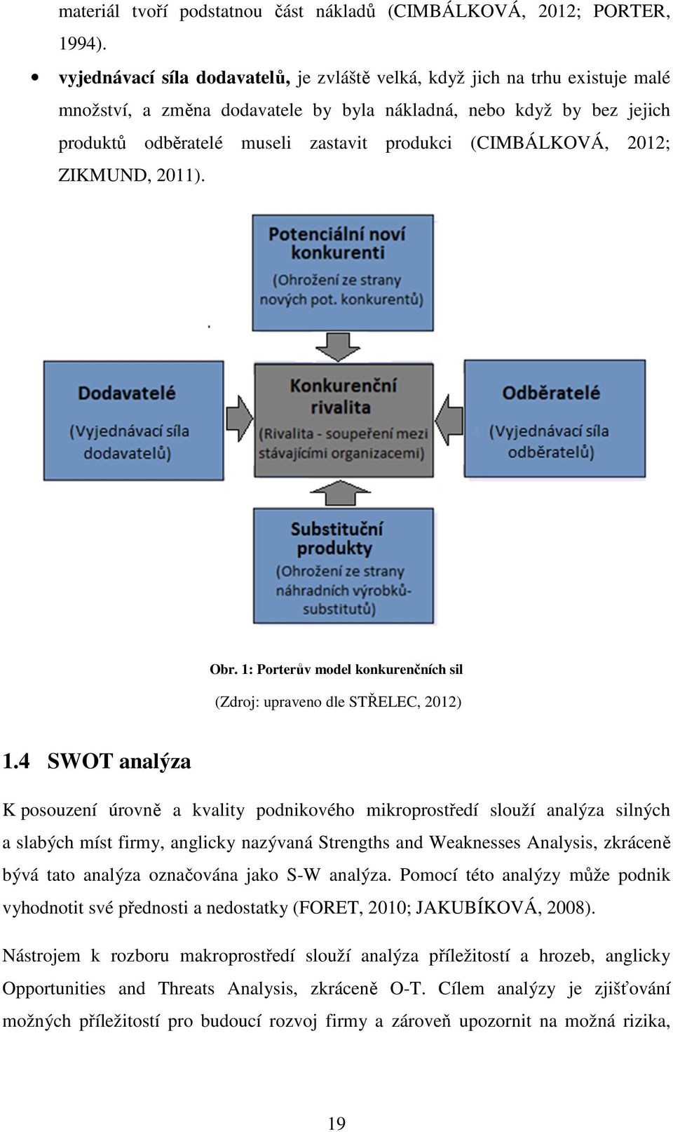 (CIMBÁLKOVÁ, 2012; ZIKMUND, 2011). Obr. 1: Porterův model konkurenčních sil (Zdroj: upraveno dle STŘELEC, 2012) 1.