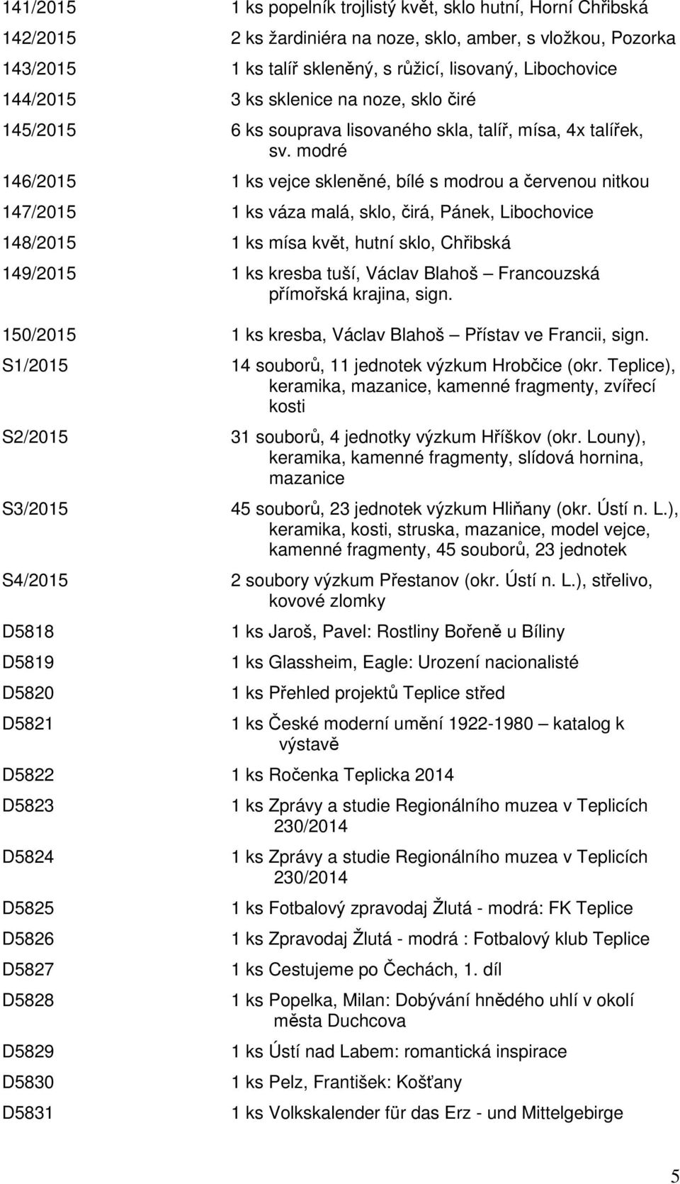 modré 146/2015 1 ks vejce skleněné, bílé s modrou a červenou nitkou 147/2015 1 ks váza malá, sklo, čirá, Pánek, Libochovice 148/2015 1 ks mísa květ, hutní sklo, Chřibská 149/2015 1 ks kresba tuší,