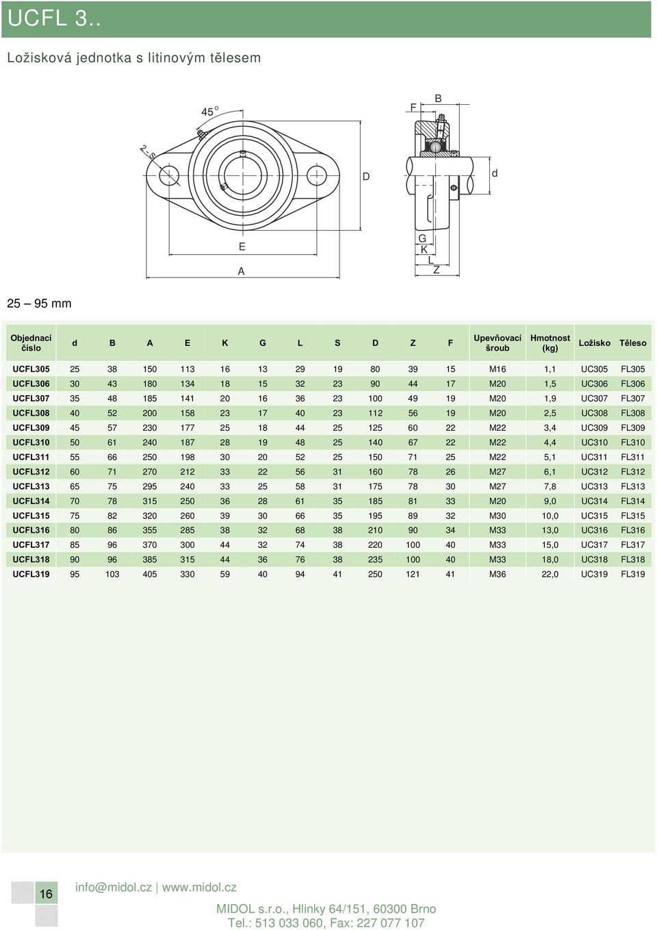 UC306 L306 UCL307 35 48 185 141 20 16 36 23 100 49 19 M20 1,9 UC307 L307 UCL308 40 52 200 158 23 17 40 23 112 56 19 M20 2,5 UC308 L308 UCL309 45 57 230 177 25 18 44 25 125 60 22 M22 3,4 UC309 L309