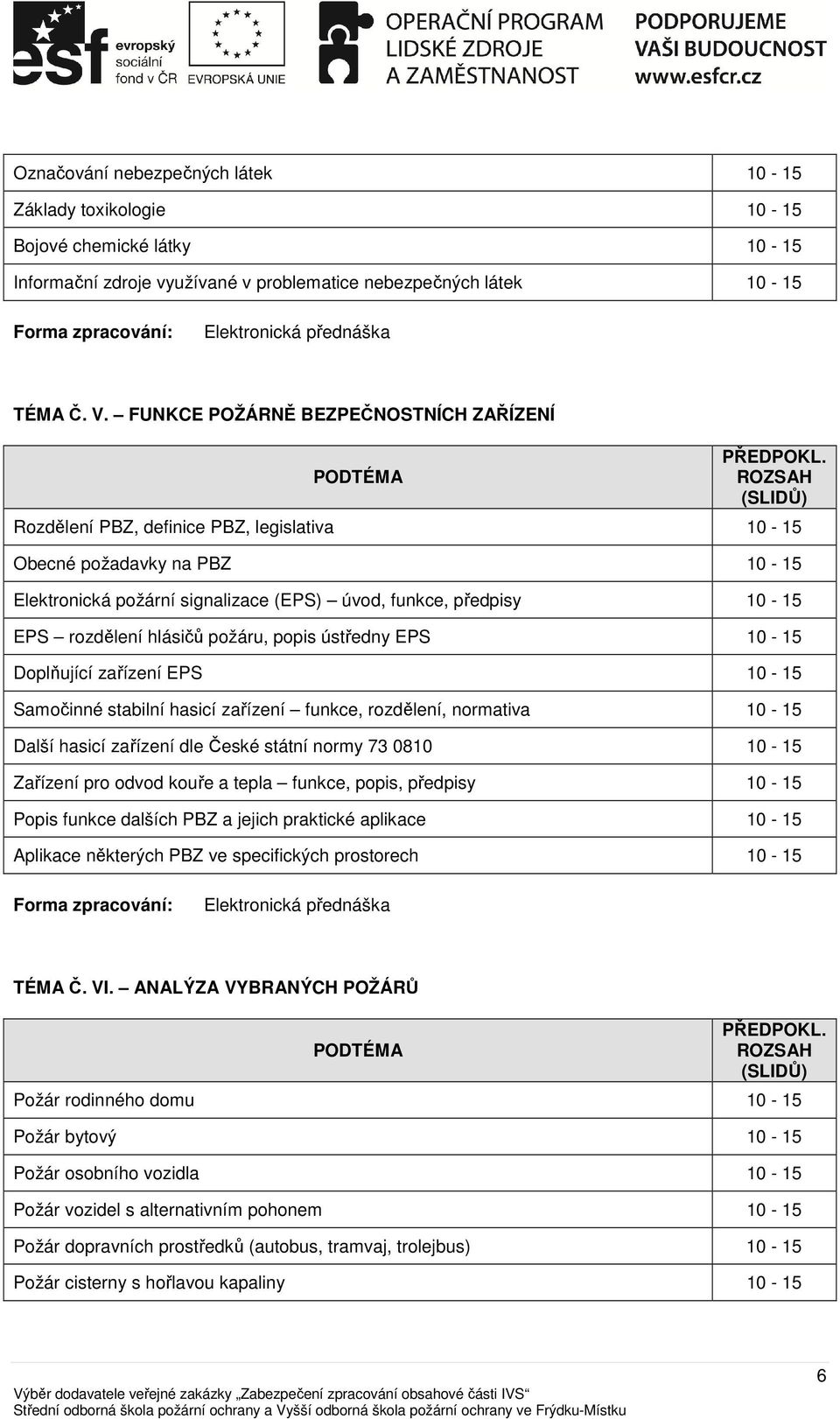 popis ústředny EPS Doplňující zařízení EPS Samočinné stabilní hasicí zařízení funkce, rozdělení, normativa Další hasicí zařízení dle České státní normy 73 0810 Zařízení pro odvod kouře a tepla