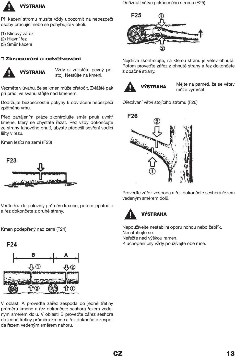 Zvláště pak při práci ve svahu stůjte nad kmenem. Dodržujte bezpečnostní pokyny k odvrácení nebezpečí zpětného vrhu. Před zahájením práce zkontrolujte směr pnutí uvnitř kmene, který se chystáte řezat.