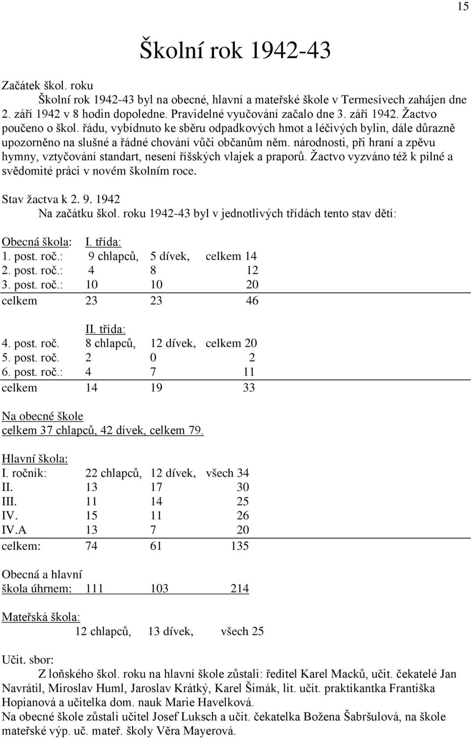 národnosti, při hraní a zpěvu hymny, vztyčování standart, nesení říšských vlajek a praporů. Žactvo vyzváno též k pilné a svědomité práci v novém školním roce. Stav žactva k 2. 9. 1942 Na začátku škol.
