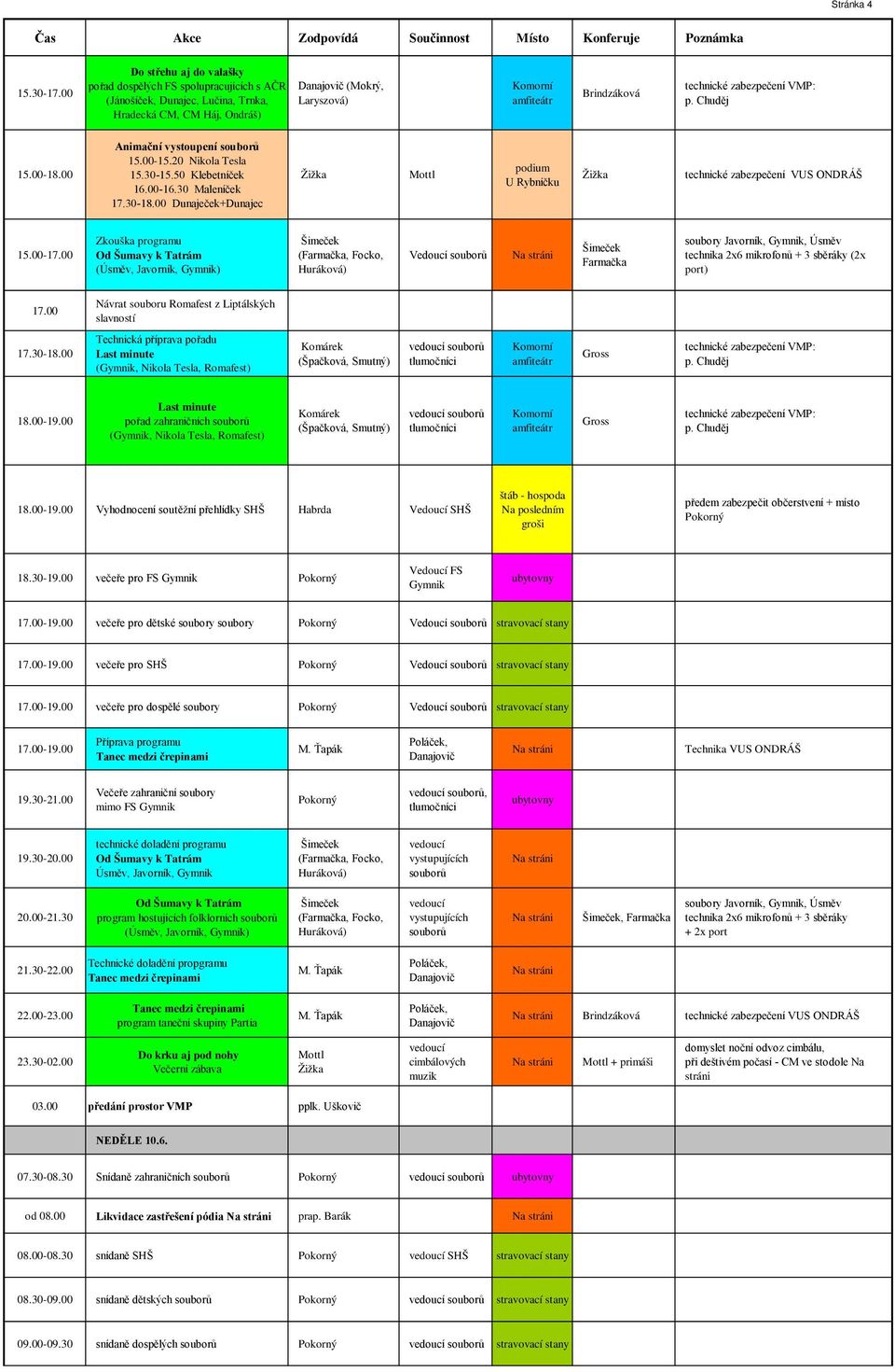 00 Zkouška programu (Úsměv, Javorník, Gymnik) (, Focko, Vedoucí soubory Javorník, Gymnik, Úsměv technika 2x6 mikrofonů + 3 sběráky (2x port) 17.00 Návrat souboru Romafest z Liptálských slavností 17.