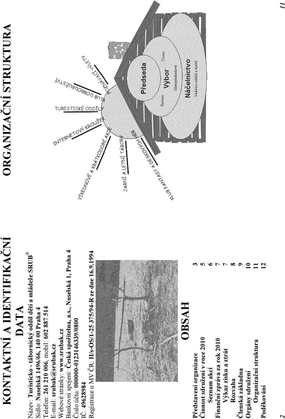 9.1994 OBSAH Představení organizace 3 Činnost sdružení v roce 2010 5 Seznam akcí 6 Finanční zpráva za rok 2010 7 Výkaz zisku a ztrát 7 Rozvaha 8 Členská