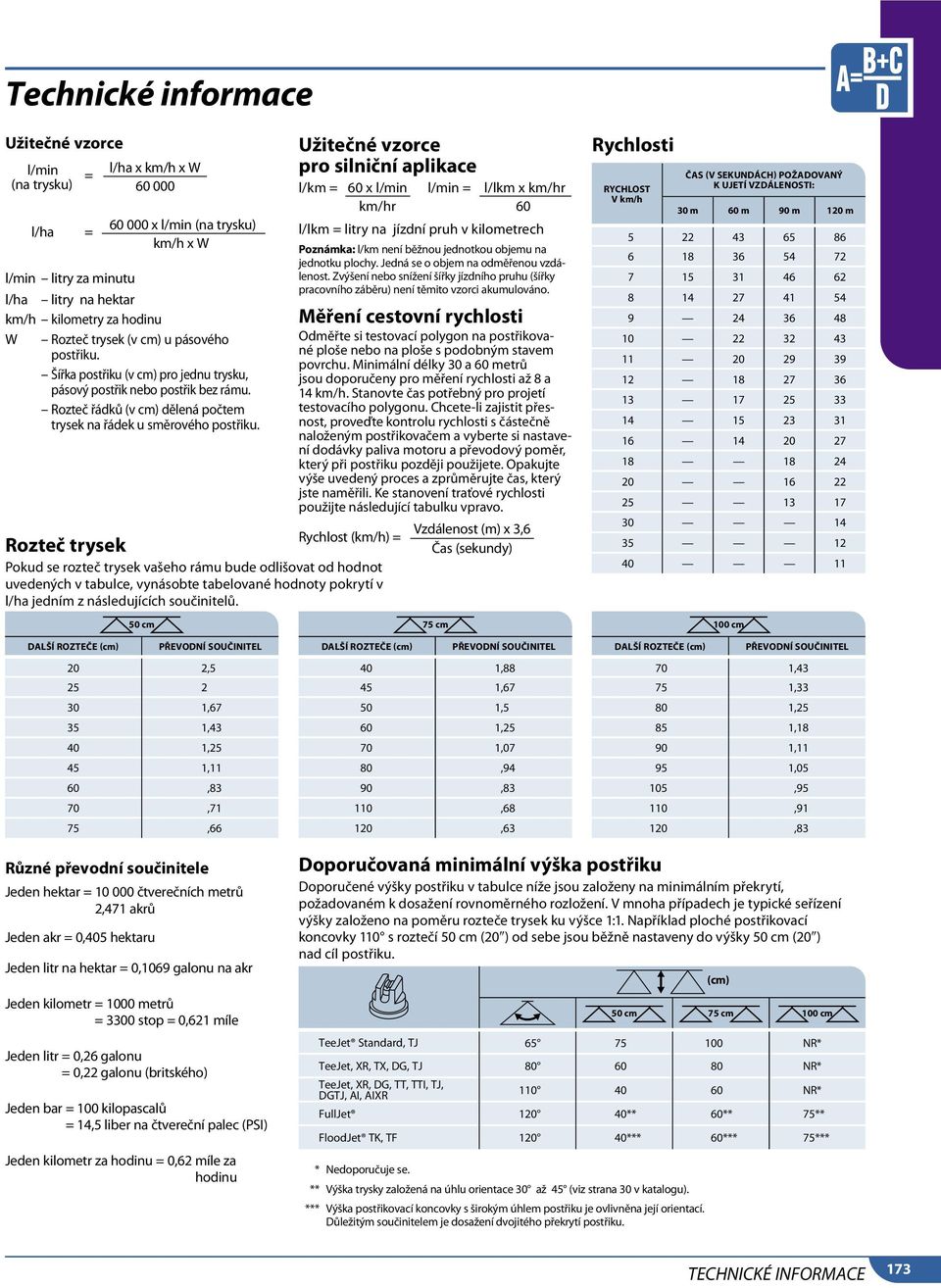 50 cm Užitečné vzorce pro silniční aplikace l/km = 60 x l/min l/min = l/lkm x km/hr km/hr 60 l/lkm = litry na jízdní pruh v kilometrech Poznámka: l/km není běžnou jednotkou objemu na jednotku plochy.