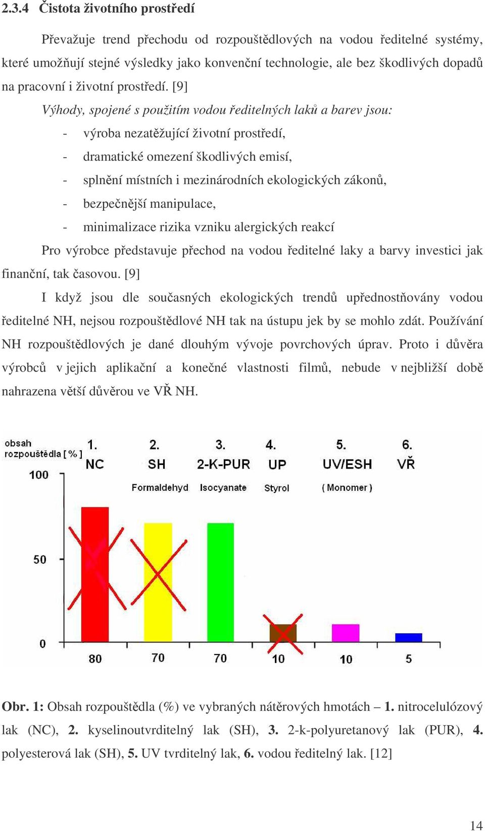 [9] Výhody, spojené s použitím vodou editelných lak a barev jsou: - výroba nezatžující životní prostedí, - dramatické omezení škodlivých emisí, - splnní místních i mezinárodních ekologických zákon, -