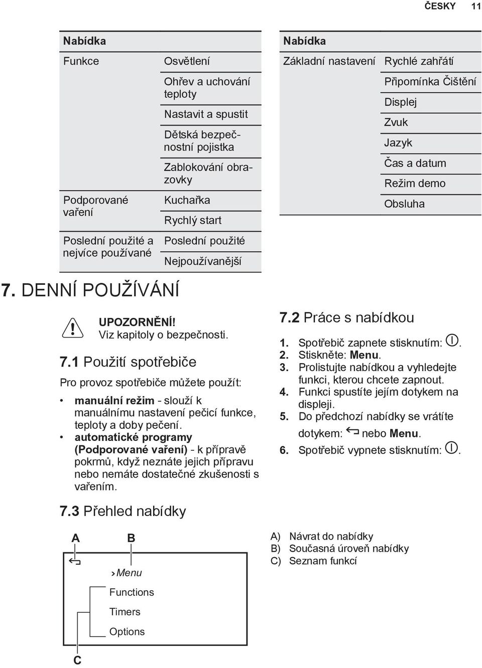 Viz kapitoly o bezpečnosti. 7.1 Použití spotřebiče Pro provoz spotřebiče můžete použít: manuální režim - slouží k manuálnímu nastavení pečicí funkce, teploty a doby pečení.