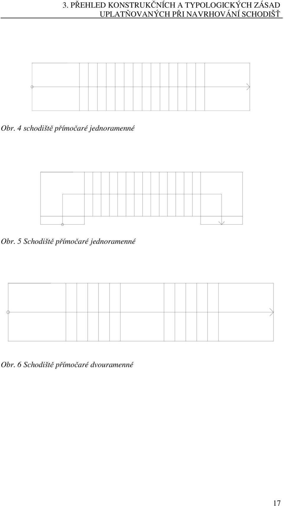 4 schodiště přímočaré jednoramenné Obr.