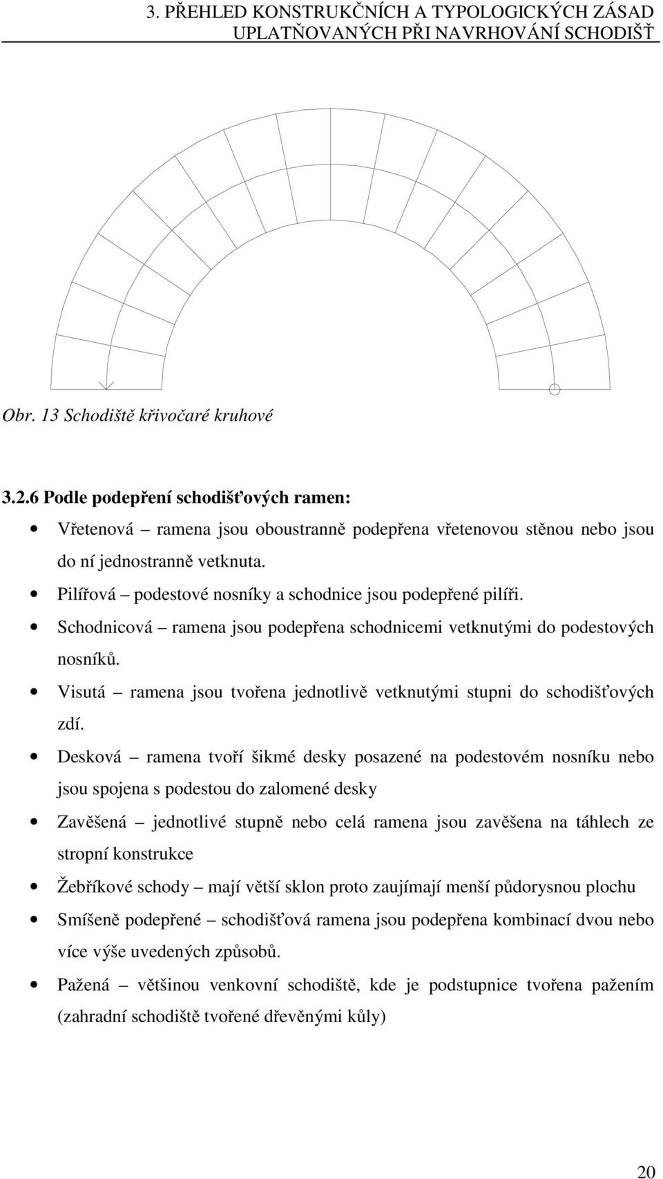 Pilířová podestové nosníky a schodnice jsou podepřené pilíři. Schodnicová ramena jsou podepřena schodnicemi vetknutými do podestových nosníků.