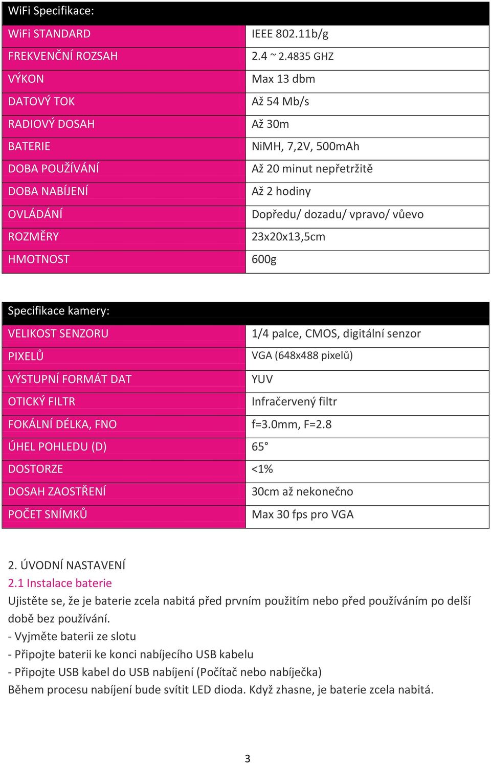 digitální senzor PIXELŮ VGA (648x488 pixelů) VÝSTUPNÍ FORMÁT DAT YUV OTICKÝ FILTR Infračervený filtr FOKÁLNÍ DÉLKA, FNO f=3.0mm, F=2.