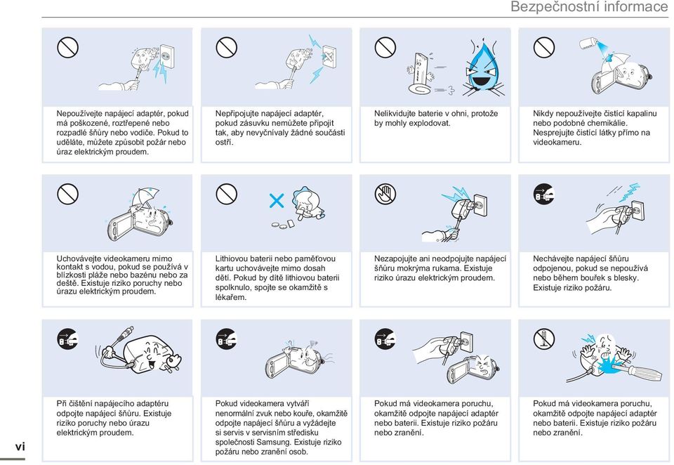 Nelikvidujte baterie v ohni, protože by mohly explodovat. Nikdy nepoužívejte čistící kapalinu nebo podobné chemikálie. Nesprejujte čistící látky přímo na videokameru.