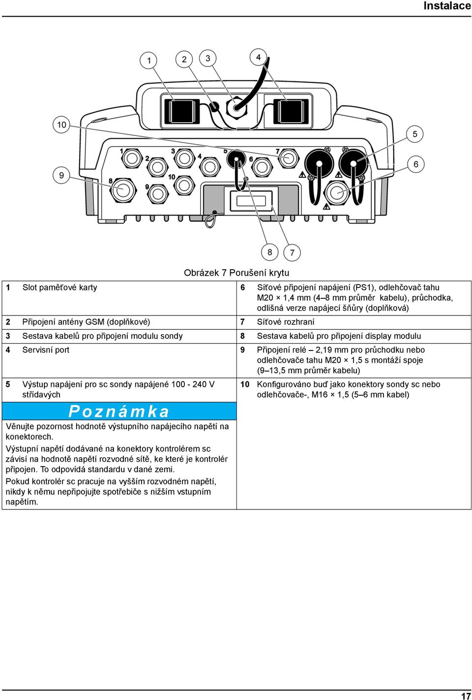 nebo odlehčovače tahu M20 1,5 s montáží spoje (9 13,5 mm průměr kabelu) 5 Výstup napájení pro sc sondy napájené 100-240 V střídavých Poznámka Věnujte pozornost hodnotě výstupního napájecího napětí na