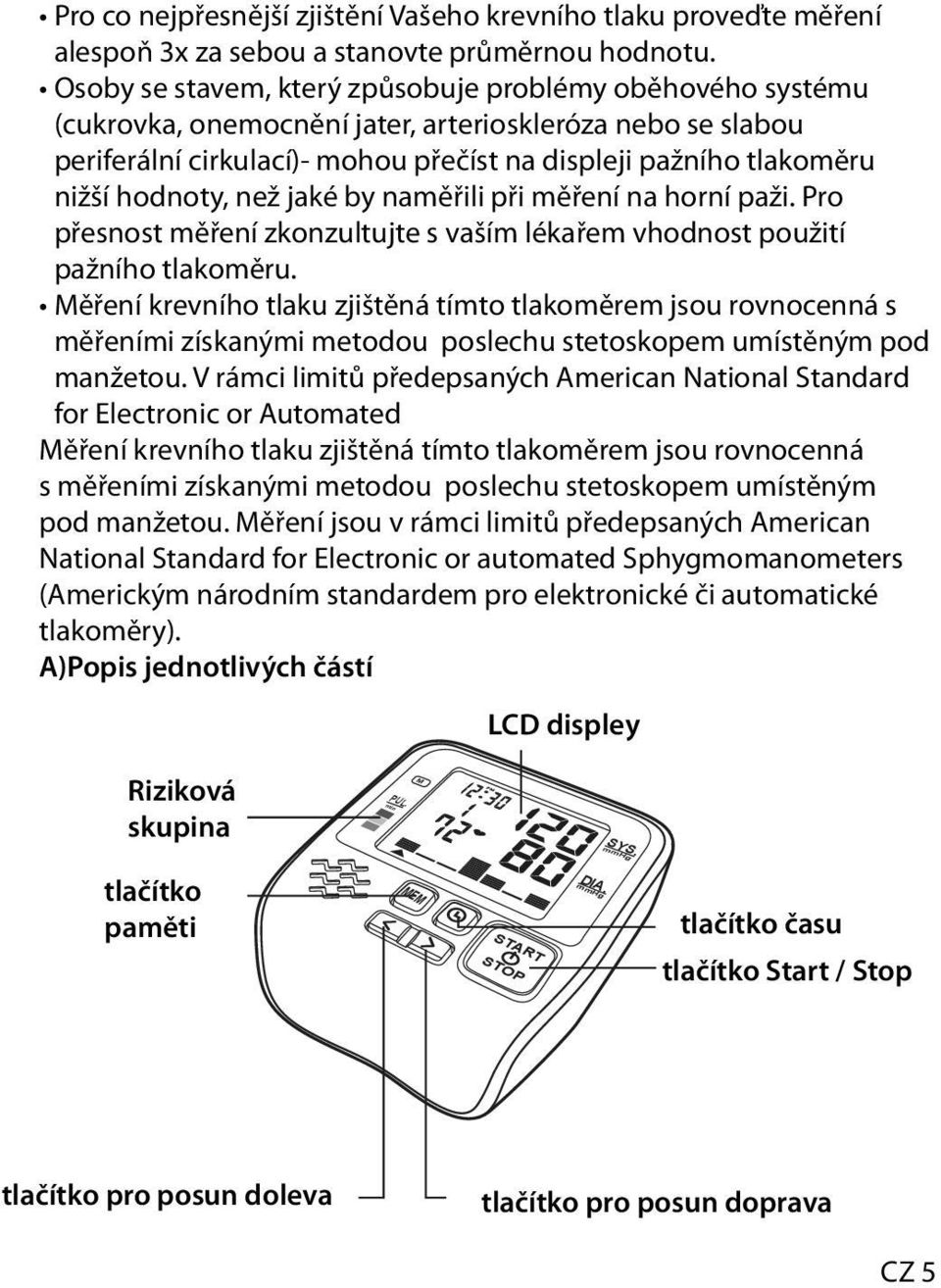 hodnoty, než jaké by naměřili při měření na horní paži. Pro přesnost měření zkonzultujte s vaším lékařem vhodnost použití pažního tlakoměru.