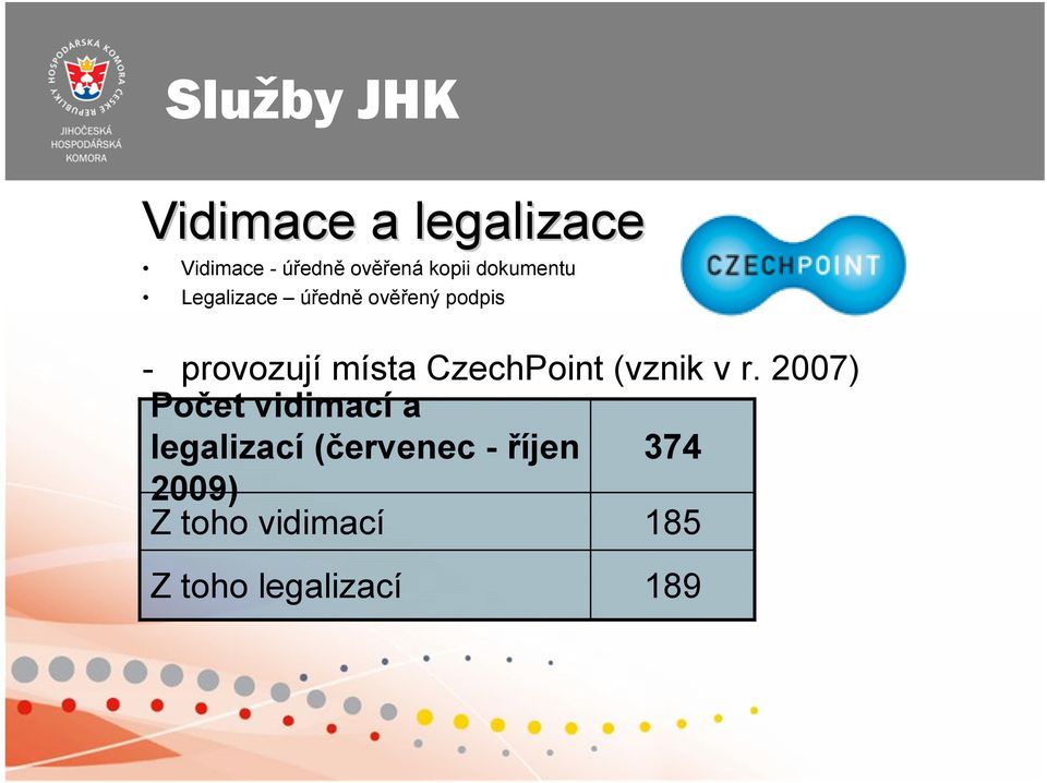 místa CzechPoint (vznik v r.