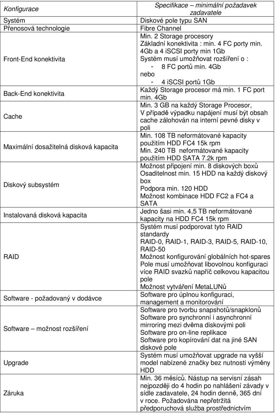 4 FC porty min. 4Gb a 4 iscsi porty min 1Gb Systém musí umožňovat rozšíření o : - 8 FC portů min. 4Gb nebo - 4 iscsi portů 1Gb Každý Storage procesor má min. 1 FC port min. 4Gb Min.