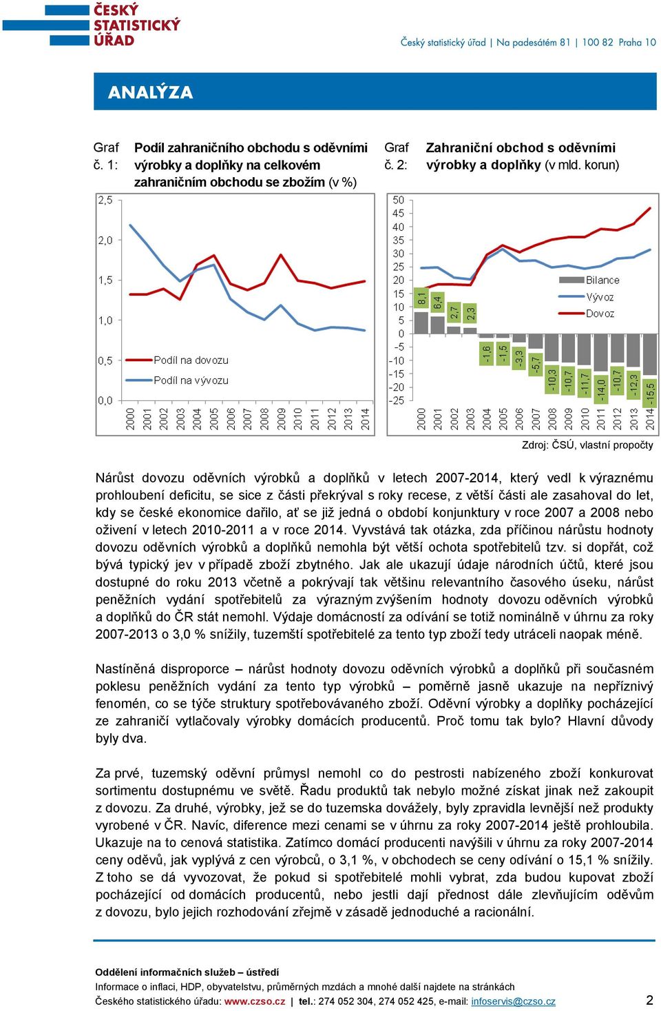 české ekonomice dařilo, ať se již jedná o období konjunktury v roce 2007 a 2008 nebo oživení v letech 2010-2011 a v roce 2014.