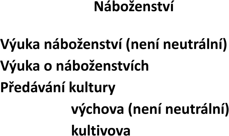 náboženstvích Předávání