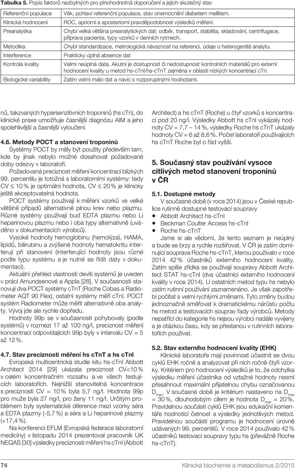 pohlaví referenční populace, stav onemocnění diabetem mellitem. ROC, apriorní a aposteriorní pravděpodobnost výsledků měření.