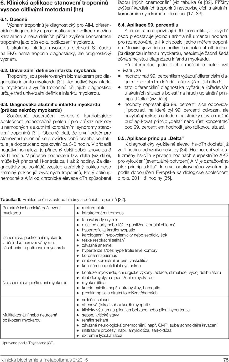 myokardu. U akutního infarktu myokardu s elevací ST-úseku na EKG nemá troponin diagnostický, ale prognostický význam. 6.2.