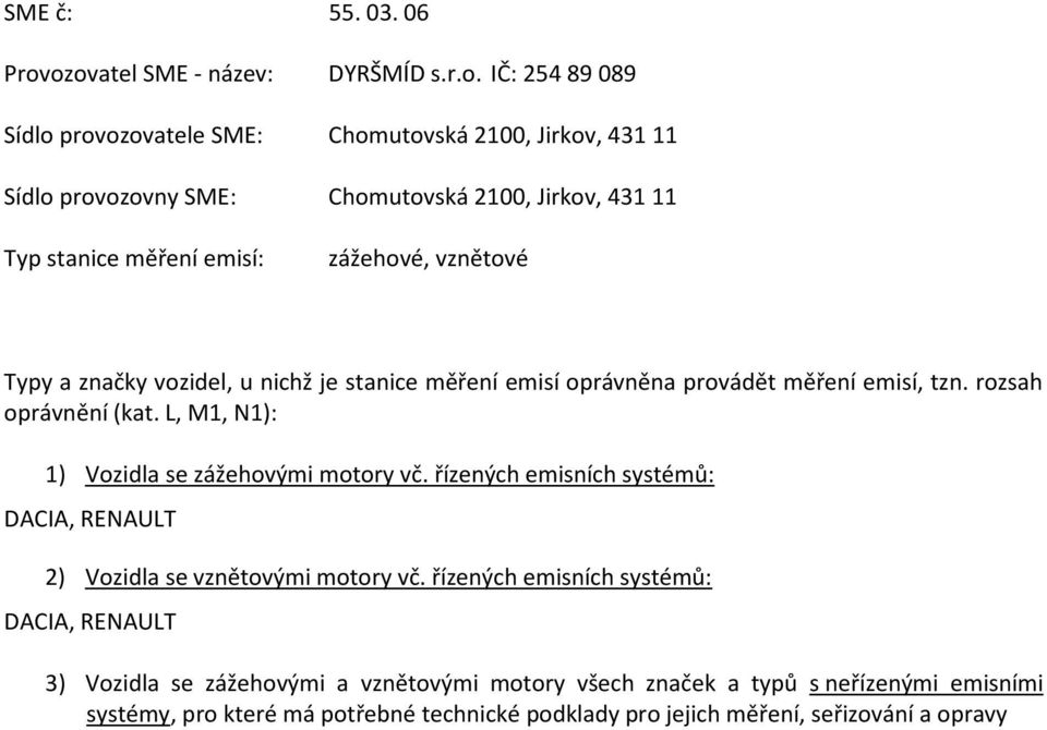 Chomutovská 2100, Jirkov, 431 11 Sídlo provozovny SME: Chomutovská 2100, Jirkov, 431 11