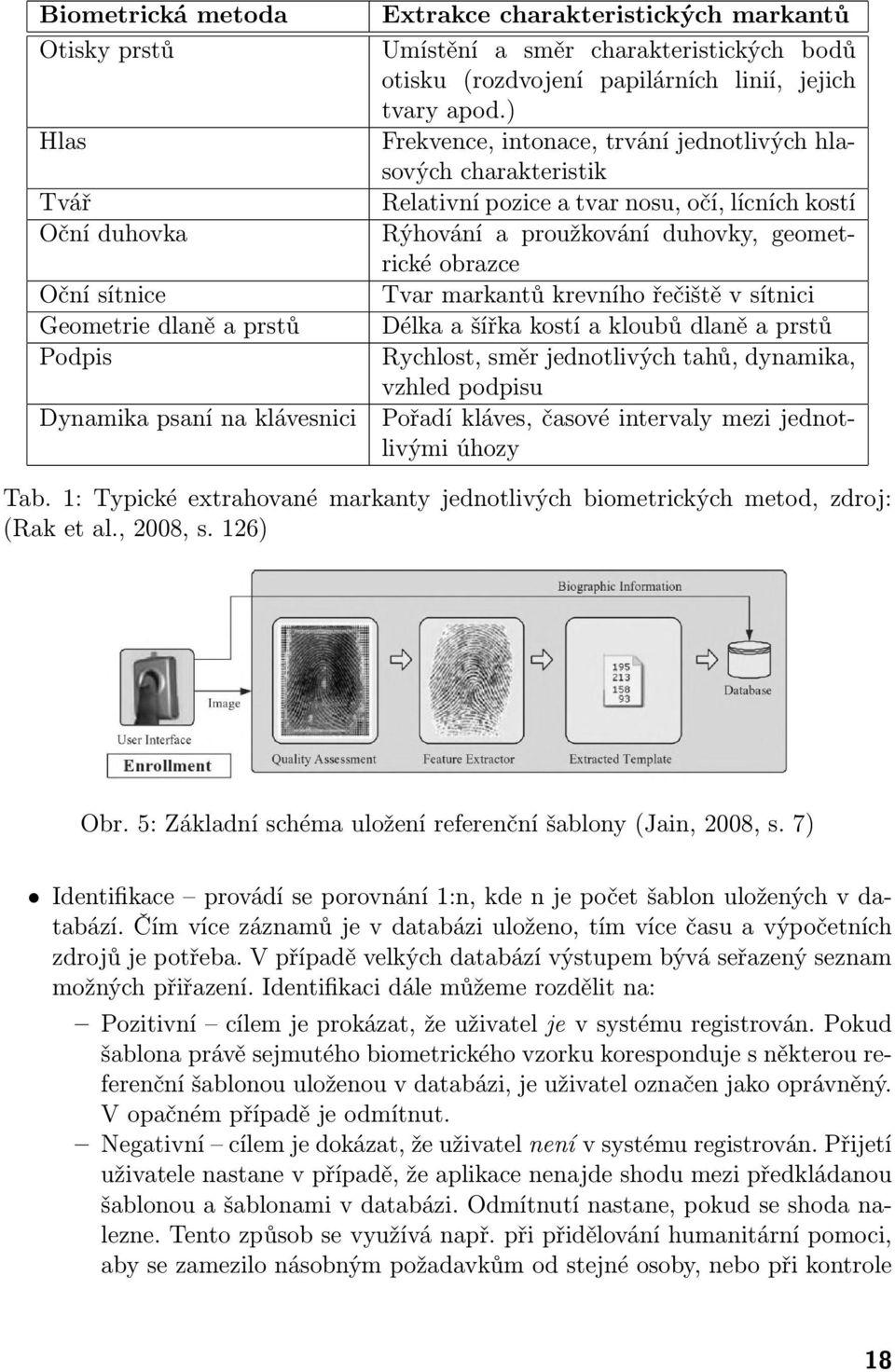 ) Frekvence, intonace, trvání jednotlivých hlasových charakteristik Relativní pozice a tvar nosu, očí, lícních kostí Rýhování a proužkování duhovky, geometrické obrazce Tvar markantů krevního řečiště