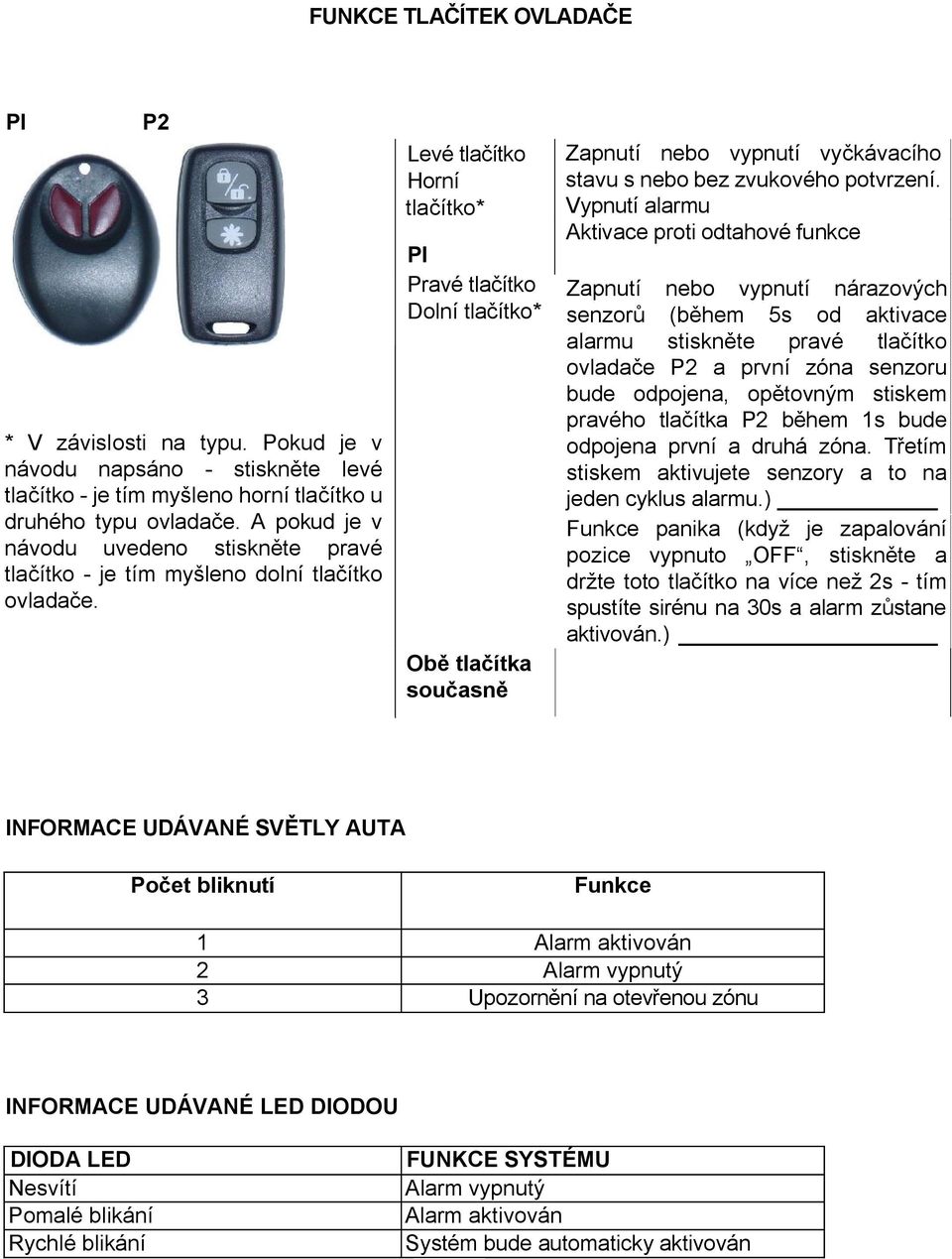 Levé tlačítko Horní tlačítko* PI Pravé tlačítko Dolní tlačítko* Obě tlačítka současně Zapnutí nebo vypnutí vyčkávacího stavu s nebo bez zvukového potvrzení.