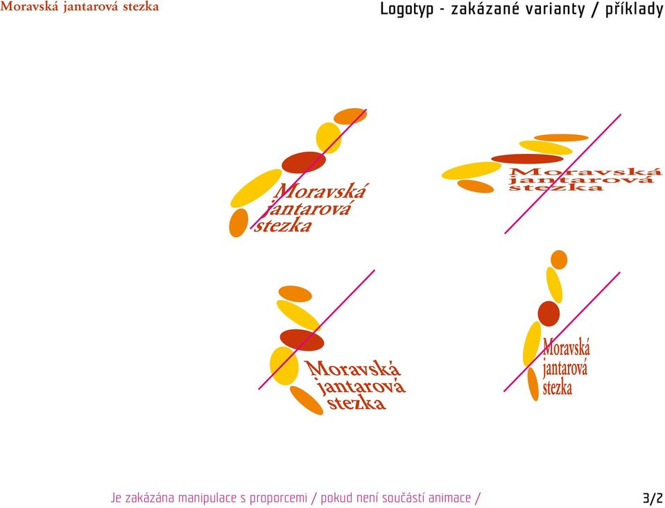 manipulace s proporcemi /