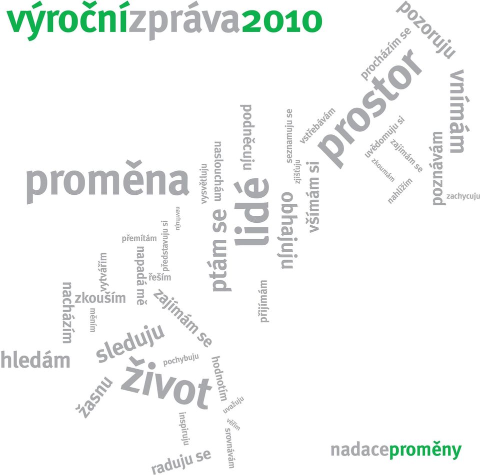 lidé uvažuju věřím přijímám seznamuju se zjišťuju obhajuju vstřebávám všímám si procházím se prostor zkoumám