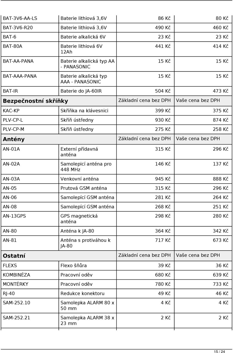 Vaše cena bez DPH KAC-KP Skříňka na klávesnici 399 Kč 375 Kč PLV-CP-L Skříň ústředny 930 Kč 874 Kč PLV-CP-M Skříň ústředny 275 Kč 258 Kč Antény Základní cena bez DPH Vaše cena bez DPH AN-01A AN-02A