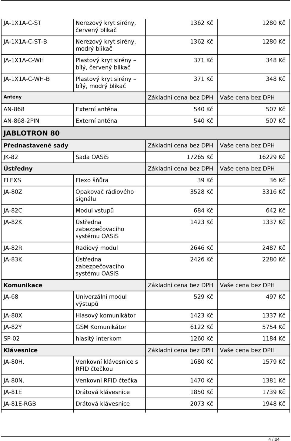 507 Kč JABLOTRON 80 Přednastavené sady Základní cena bez DPH Vaše cena bez DPH JK-82 Sada OASiS 17265 Kč 16229 Kč Ústředny Základní cena bez DPH Vaše cena bez DPH FLEXS Flexo šňůra 39 Kč 36 Kč JA-80Z