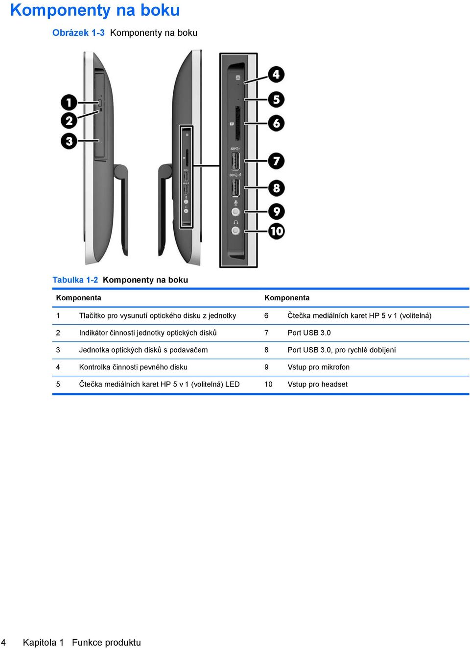 disků 7 Port USB 3.0 3 Jednotka optických disků s podavačem 8 Port USB 3.