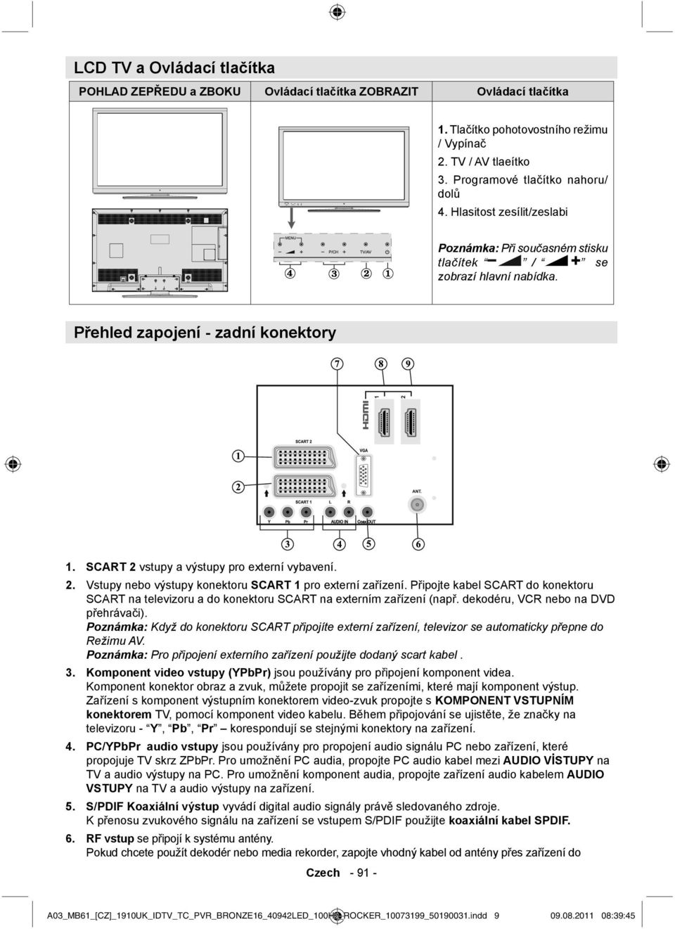vstupy a výstupy pro externí vybavení. 2. Vstupy nebo výstupy konektoru SCART 1 pro externí zařízení.