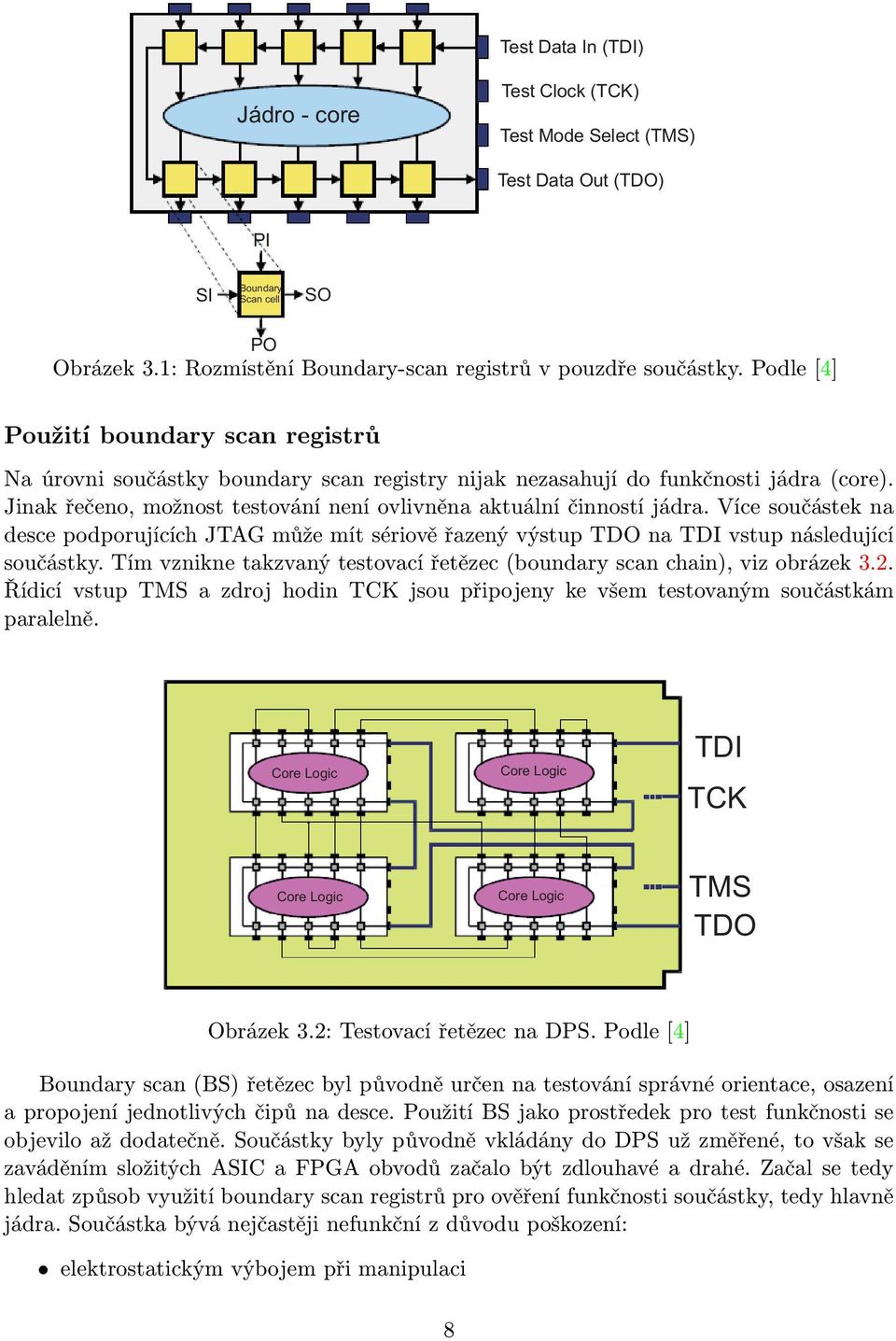 Více součástek na desce podporujících JTAG může mít sériově řazený výstup TDO na TDI vstup následující součástky. Tím vznikne takzvaný testovací řetězec (boundary scan chain), viz obrázek 3.2.