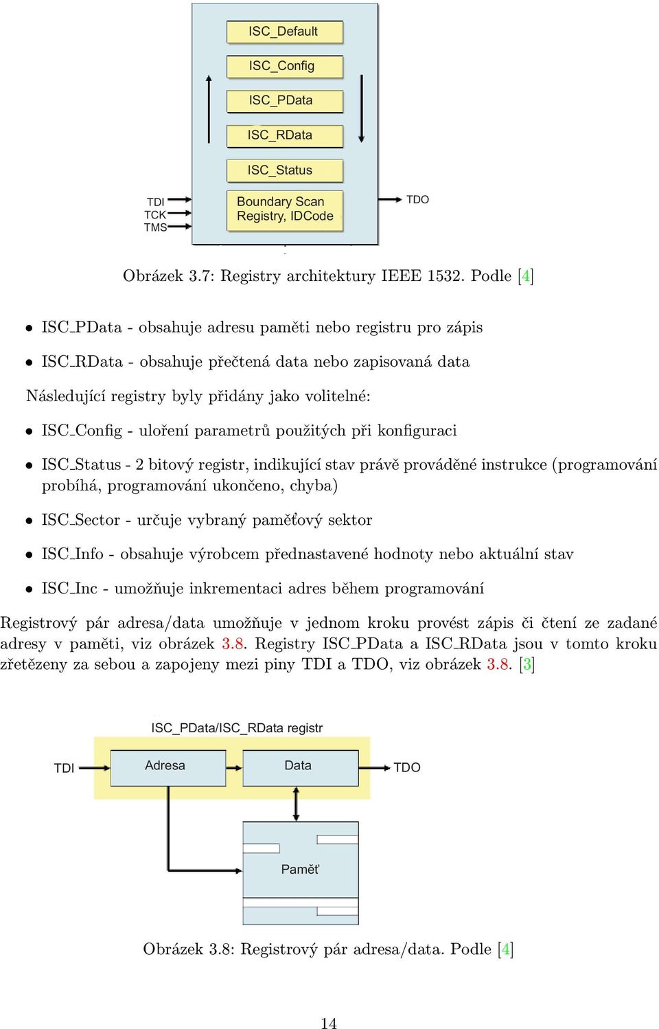 parametrů použitých při konfiguraci ISC Status - 2 bitový registr, indikující stav právě prováděné instrukce (programování probíhá, programování ukončeno, chyba) ISC Sector - určuje vybraný paměťový