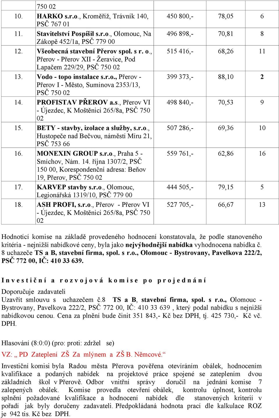 BETY - stavby, izolace a služby, s.r.o., Hustopeče nad Bečvou, náměstí Míru 21, PSČ 753 66 16. MONEXIN GROUP s.r.o., Praha 5 - Smíchov, Nám. 14.