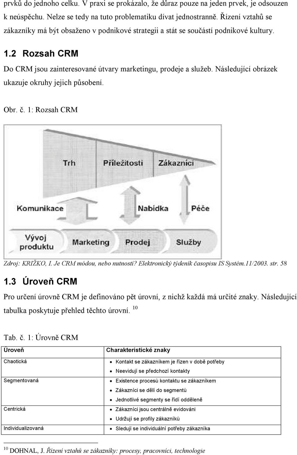 Následující obrázek ukazuje okruhy jejich působení. Obr. č. 1: Rozsah CRM Zdroj: KRIŽKO, I. Je CRM módou, nebo nutností? Elektronický týdeník časopisu IS Systém.11/2003. str. 58 1.