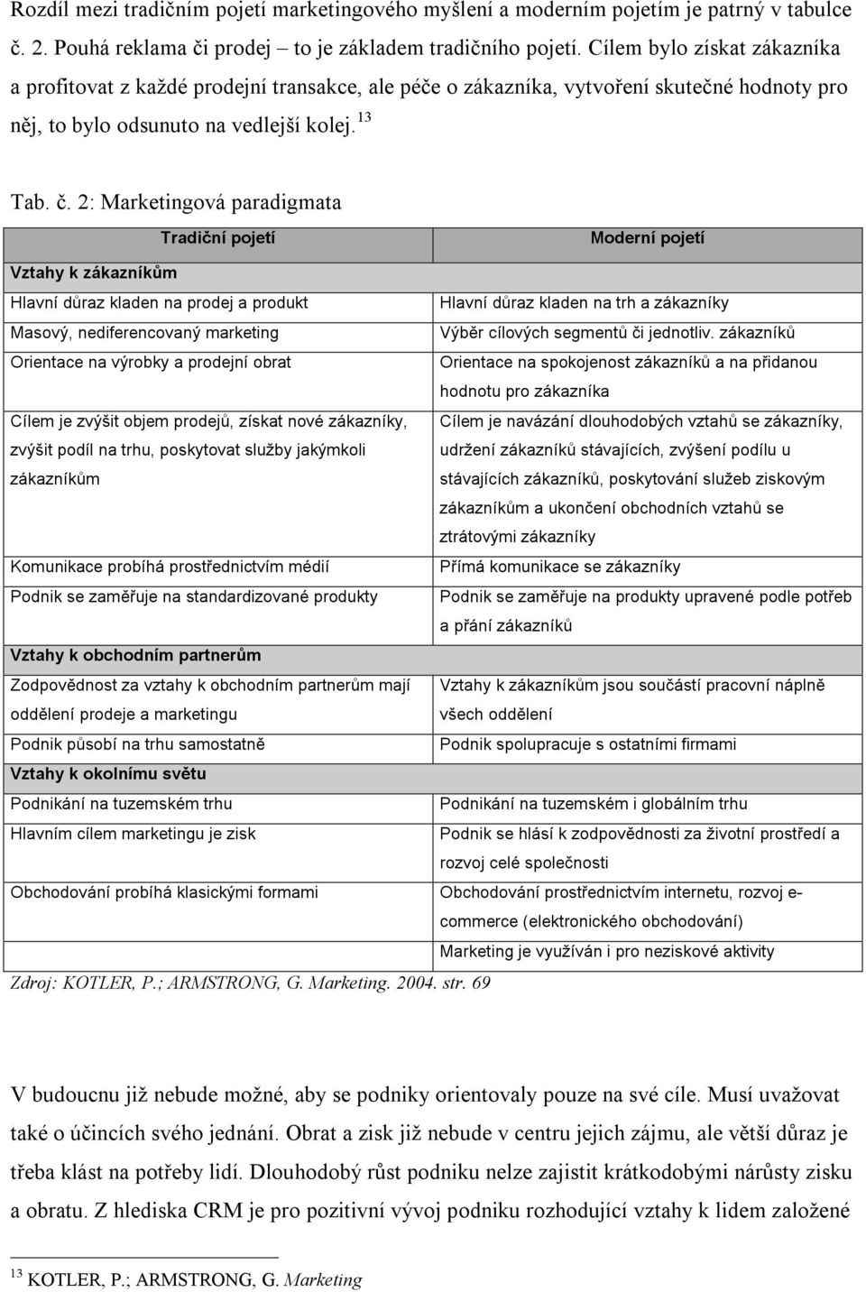 2: Marketingová paradigmata Tradiční pojetí Moderní pojetí Vztahy k zákazníkům Hlavní důraz kladen na prodej a produkt Hlavní důraz kladen na trh a zákazníky Masový, nediferencovaný marketing Výběr