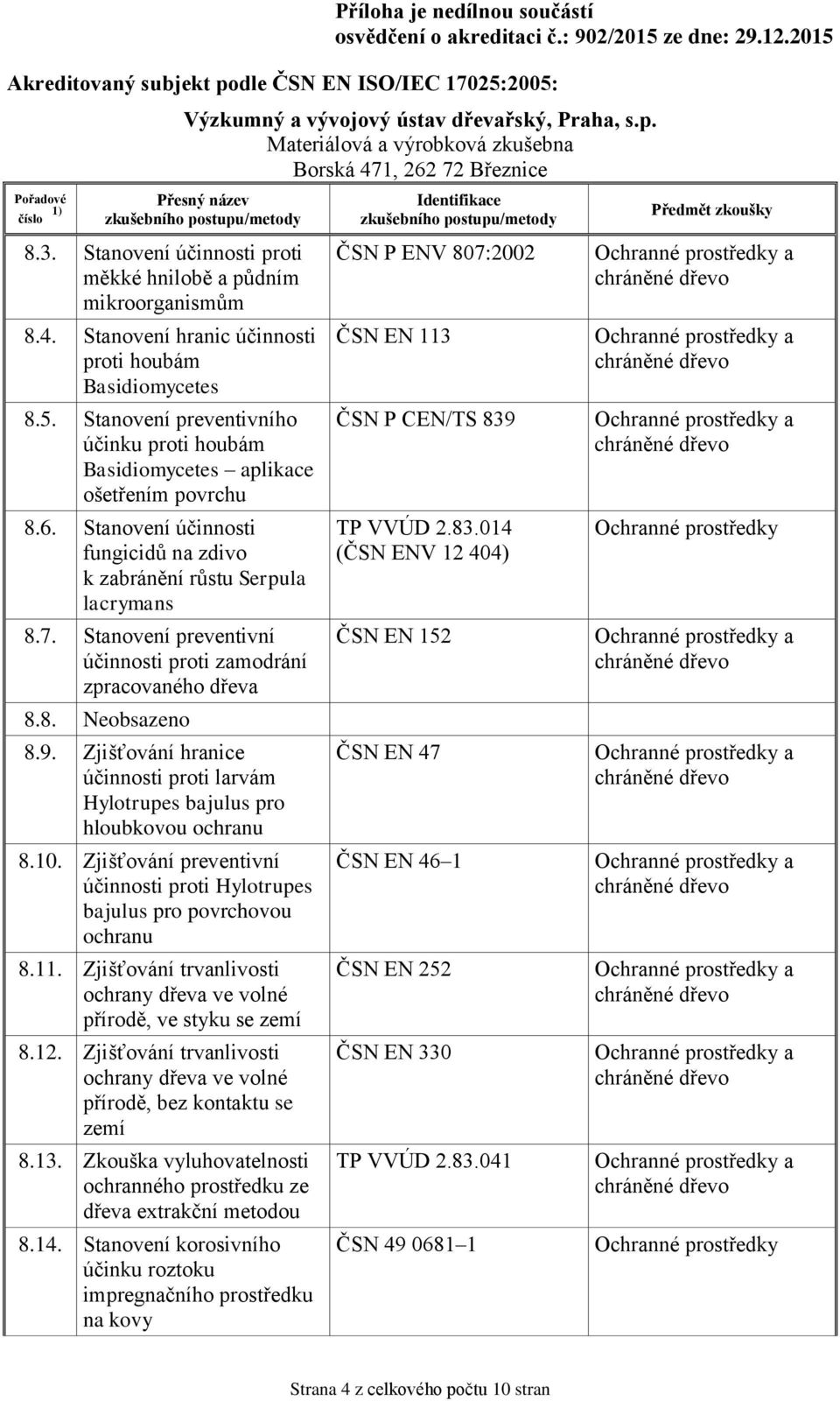 Stanovení preventivní účinnosti proti zamodrání zpracovaného dřeva 8.8. Neobsazeno 8.9. Zjišťování hranice účinnosti proti larvám Hylotrupes bajulus pro hloubkovou ochranu 8.10.