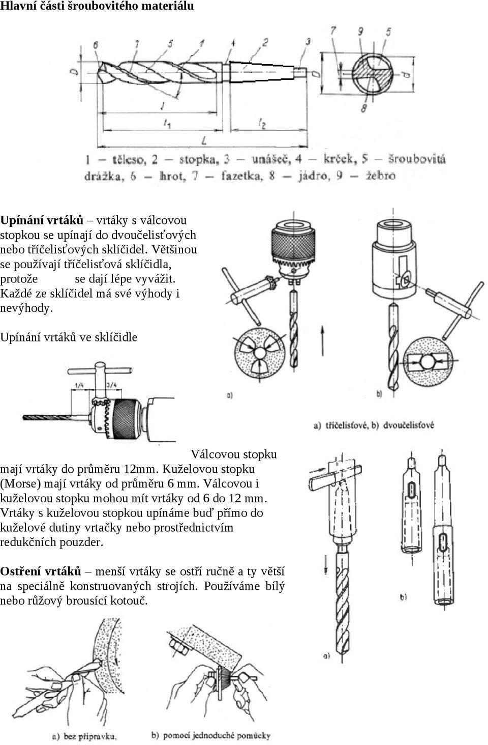 Upínání vrtáků ve sklíčidle Válcovou stopku mají vrtáky do průměru 12mm. Kuželovou stopku (Morse) mají vrtáky od průměru 6 mm.