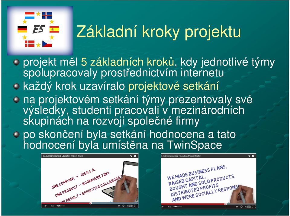 týmy prezentovaly své výsledky, studenti pracovali v mezinárodních skupinách na rozvoji