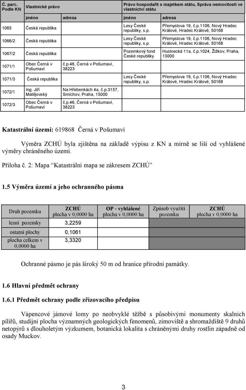 České republiky, s.p. Lesy České republiky, s.p. Pozemkový fond České republiky Přemyslova 19, č.p.1106, Nový Hradec Králové, Hradec Králové, 50168 Přemyslova 19, č.p.1106, Nový Hradec Králové, Hradec Králové, 50168 Husinecká 11a, č.