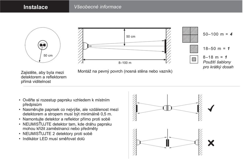 předpisům Nasměrujte paprsek co nejvýše, ale vzdálenost mezi detektorem a stropem musí být minimálně 0,5 m.