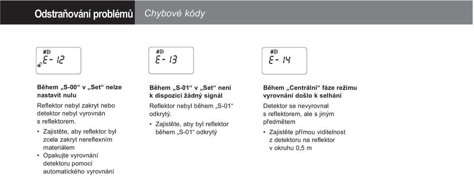 není k dispozici žádný signál Reflektor nebyl během S-01 odkrytý.